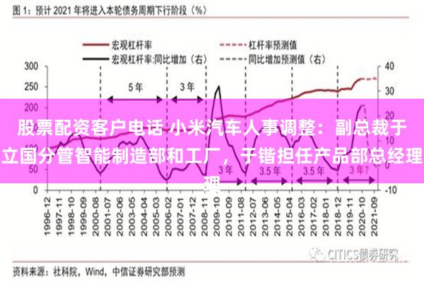 股票配资客户电话 小米汽车人事调整：副总裁于立国分管智能制造部和工厂，于锴担任产品部总经理