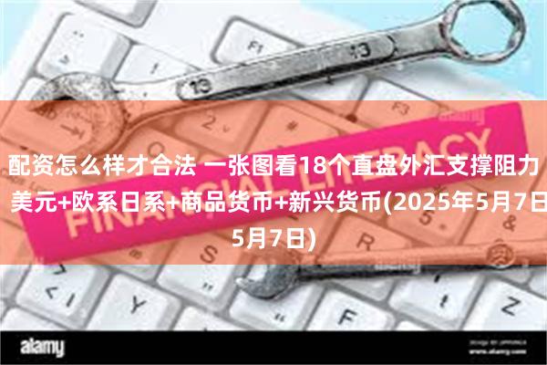 配资怎么样才合法 一张图看18个直盘外汇支撑阻力：美元+欧系日系+商品货币+新兴货币(2025年5月7日)