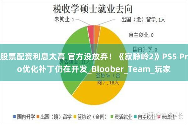 股票配资利息太高 官方没放弃！《寂静岭2》PS5 Pro优化补丁仍在开发_Bloober_Team_玩家