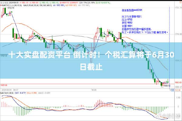 十大实盘配资平台 倒计时！个税汇算将于6月30日截止