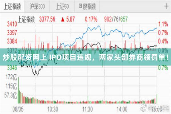 炒股配资网上 IPO项目违规，两家头部券商领罚单！