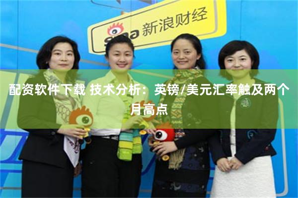配资软件下载 技术分析：英镑/美元汇率触及两个月高点
